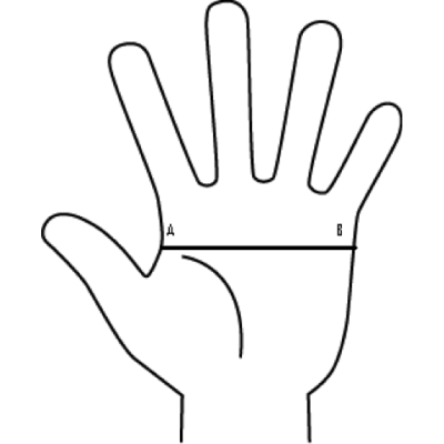 Castañuelas profesionales amateur iniciación.