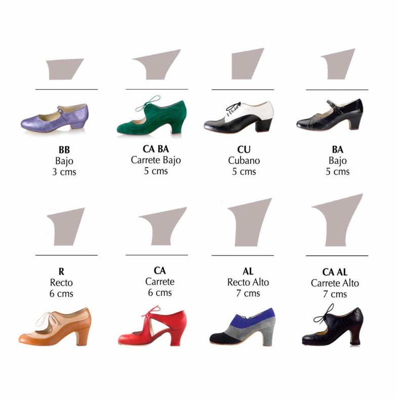 De Flamenco Tacon Cubano Zapatos De Baile Zapato De Flamenco Para